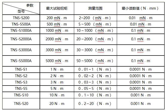 立式微机控制弹簧扭转试验机